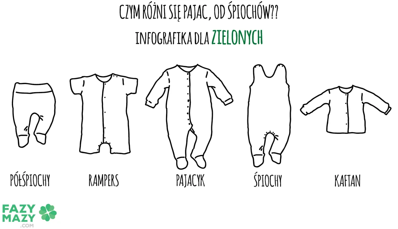 Zdjęcie Jak uśpić niemowlaka? Skuteczne sposoby na spokojny sen malucha