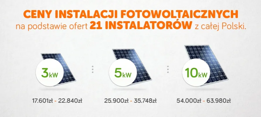 Zdjęcie Ile za 1 kW fotowoltaiki? Poznaj ukryte koszty instalacji paneli