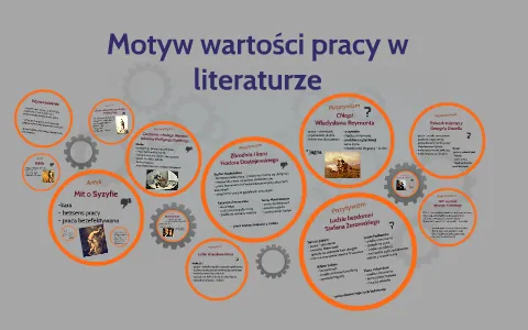 Zdjęcie Motyw sarmaty w literaturze: jak Sarmatyzm kształtował polską tożsamość