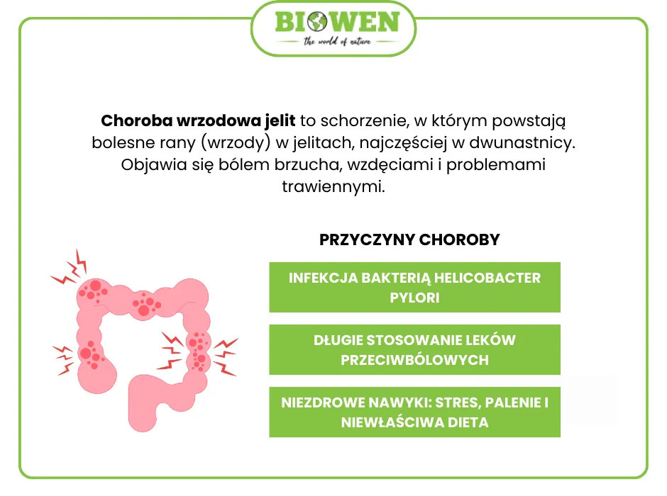 Zdjęcie Jak skutecznie złagodzić ból jelit i uniknąć nieprzyjemnych dolegliwości