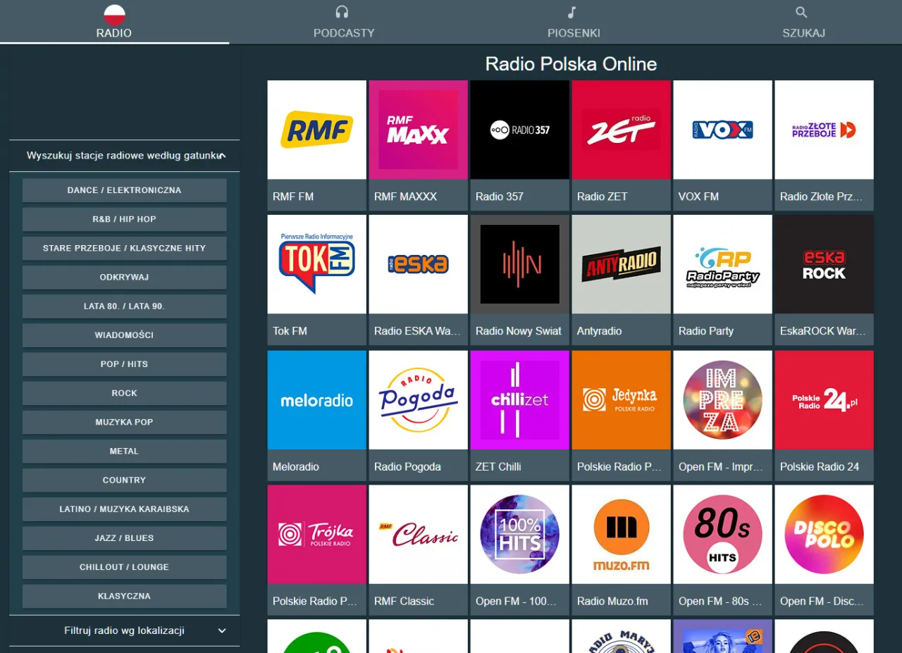 Zdjęcie 87.5 fm jakie radio - poznaj stację i jej programy w Polsce