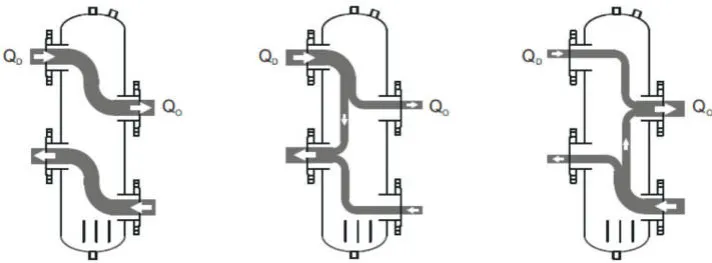 Zdjęcie Jak działa sprzęgło hydrauliczne i jakie ma zastosowanie w systemach grzewczych?