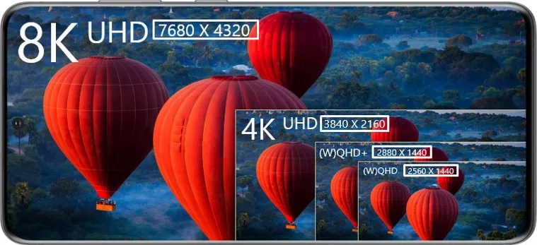 Zdjęcie Samsung S20 aparat ile pikseli - poznaj szczegóły i jakość zdjęć