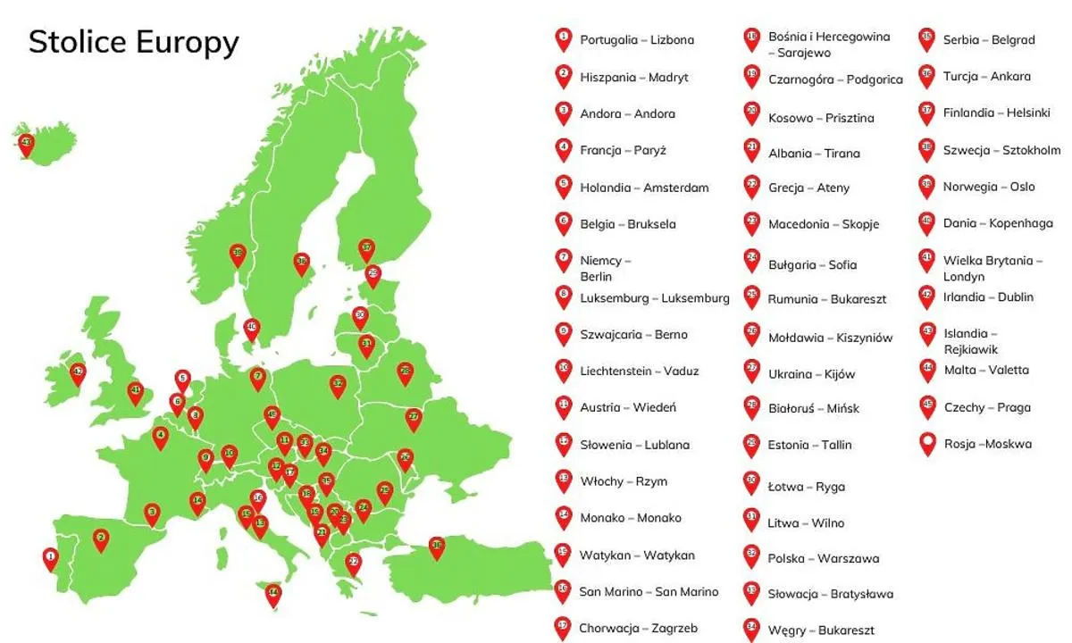 Zdjęcie Jakie kraje znajdują się w Europie? Pełna lista państw i ich stolice