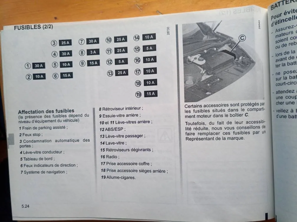 Zdjęcie Gdzie są bezpieczniki scenic 3? Znajdź je łatwo i szybko