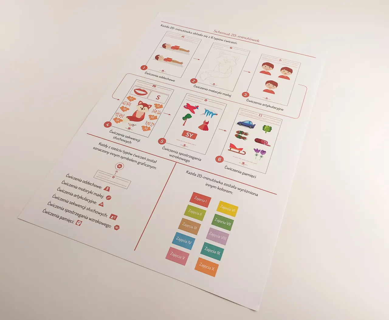 Zdjęcie Pomysły na tematy zajęć logopedycznych do dziennika chomikuj dla dzieci