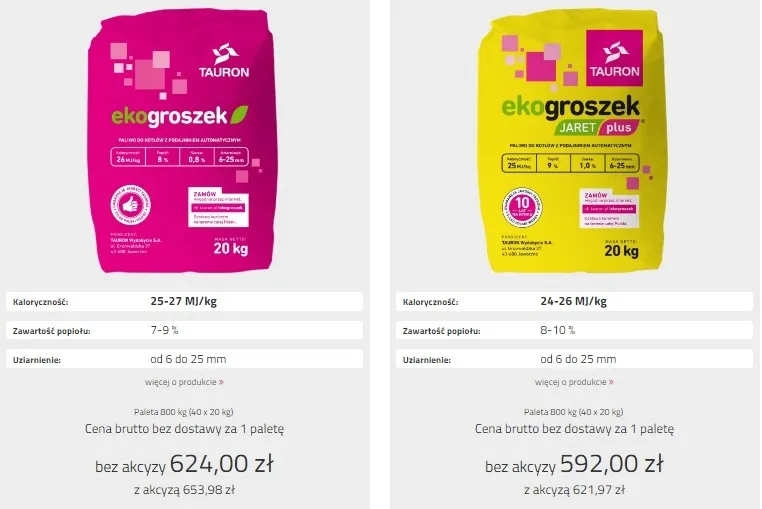 Zdjęcie Kiedy ekogroszek w Tauronie? Sprawdź dostępność i terminy zakupu