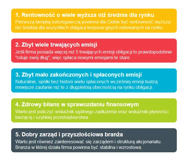 Zdjęcie Obligacje Kruk – czy warto inwestować w nie w obecnych warunkach?
