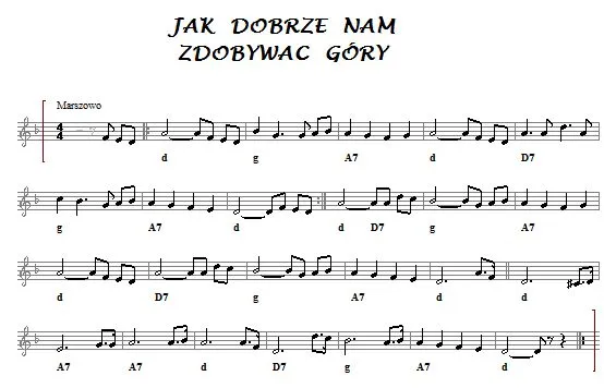 Zdjęcie Jak dobrze nam zdobywać g&oacute;ry: tekst, akordy i historia
