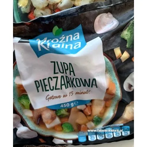 Zdjęcie Zupa pieczarkowa. Ile kalorii kryje się w tym pysznym daniu? Sprawdź przed dieta!