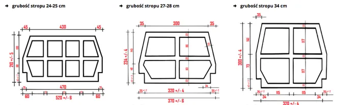 Zdjęcie Teriva 1 Bis: Kompleksowy przegląd stropu gęstożebrowego