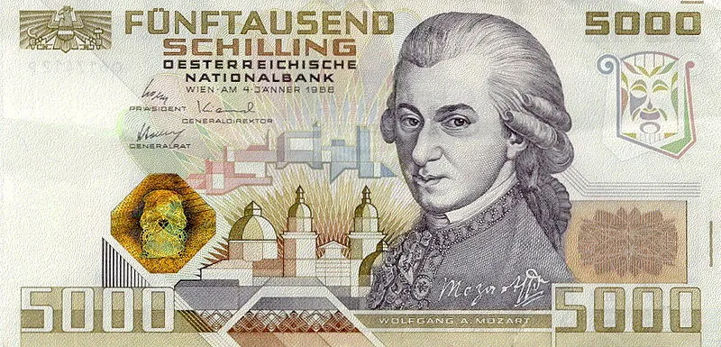 Zdjęcie Jaka waluta była w Austrii przed euro? Odkryj historię szylinga austriackiego