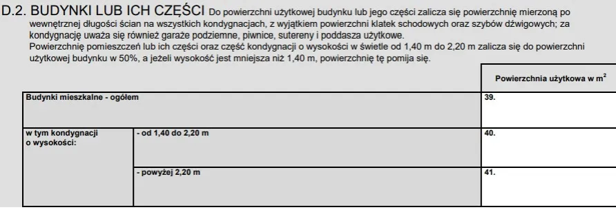 Zdjęcie Jak obliczyć powierzchnię użytkową domu do podatku od nieruchomości bez błędów
