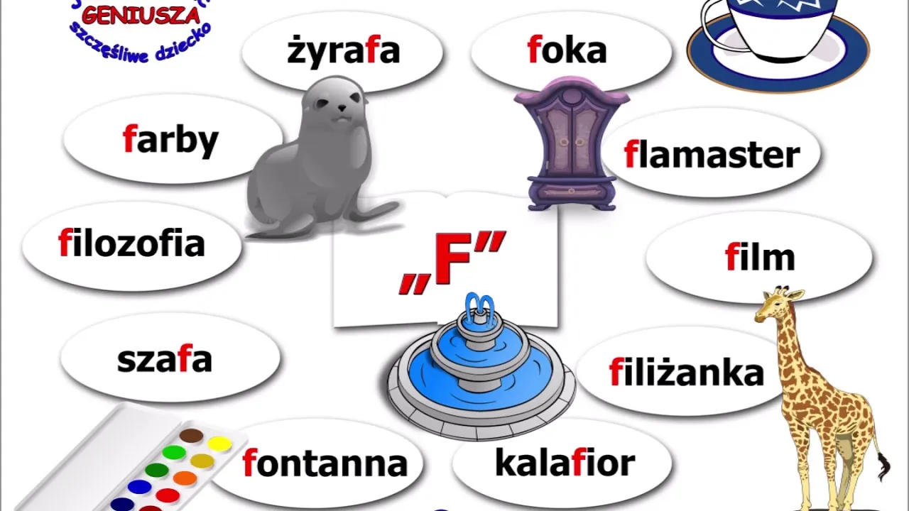 Zdjęcie Jak się pisze literę F? Proste sposoby na naukę dla dzieci