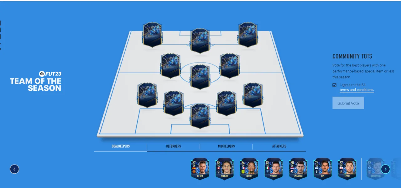 Zdjęcie Gdzie głosować na toty FIFA 23 i nie przegapić swojego ulubionego gracza