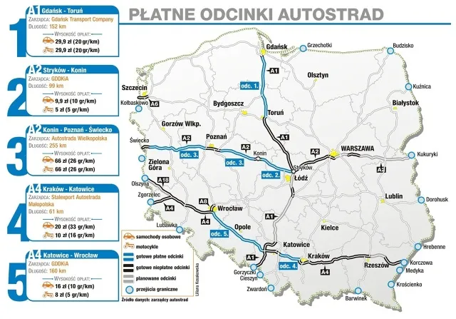 Zdjęcie Jakie pojazdy na autostradzie? Sprawdź, co możesz wziąć ze sobą