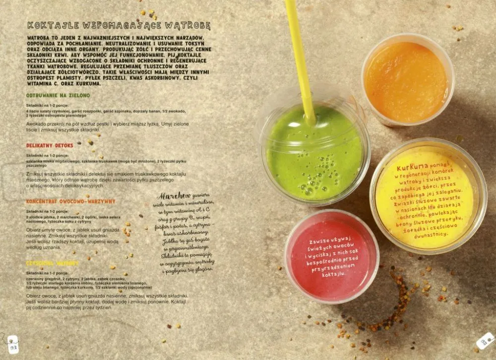 Zdjęcie Najlepszy bidon na koktajl: funkcje, korzyści i porady zakupowe