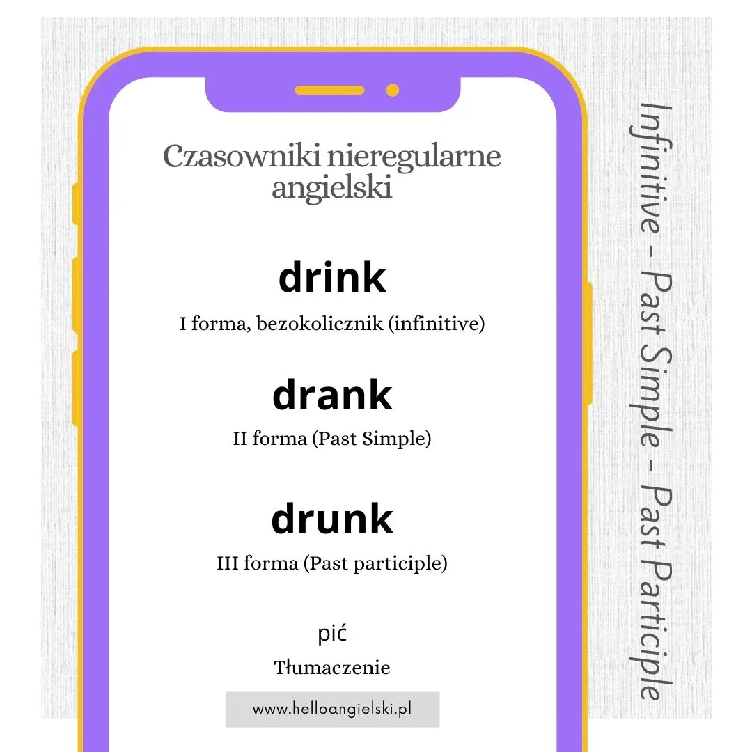 Zdjęcie Trzecia forma drink: dlaczego drunk jest kluczowa w gramatyce?