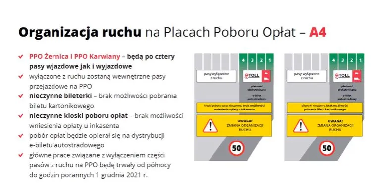 Zdjęcie Gdzie kupić bilet na autostradę A4? Najlepsze opcje i oszczędności