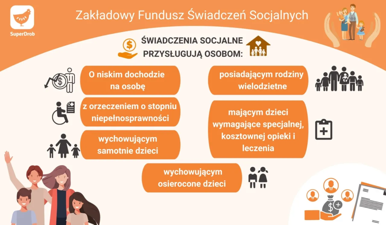 Zdjęcie Jak zmienić regulamin zakładowego funduszu świadczeń socjalnych w 5 krokach