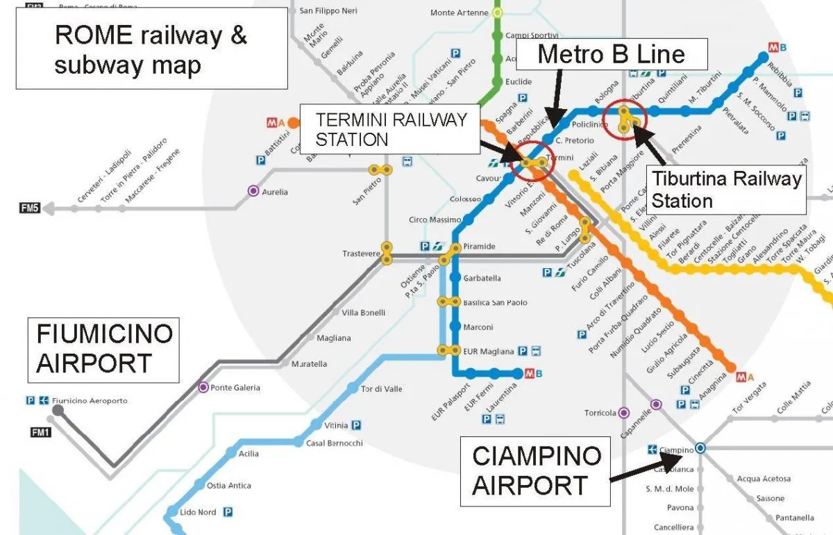 Zdjęcie Rzym które lotnisko: Fiumicino czy Ciampino - wybór bez stresu