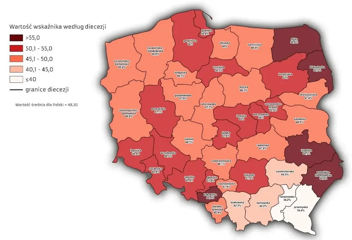 Zdjęcie Ile jest kościołów katolickich w Polsce? Zaskakujące statystyki i fakty