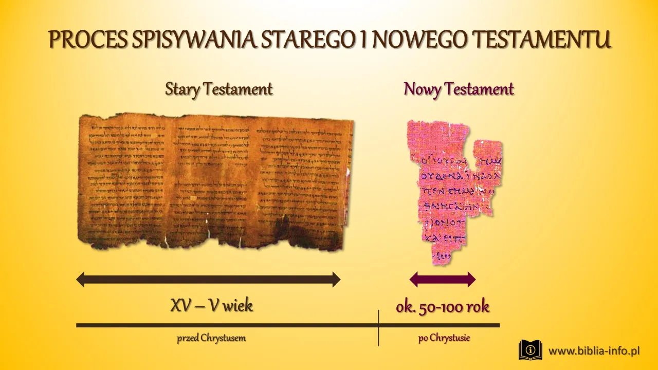 Zdjęcie Kiedy sequel przewyższa oryginał: 5 zaskakujących przykładów