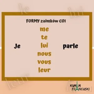 Zdjęcie Dopełnienie dalsze francuski - zrozumienie i przykłady w praktyce