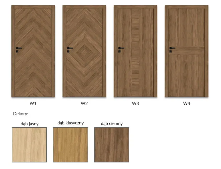 Zdjęcie Katalog DRE: wszystkie modele drzwi w jednym miejscu