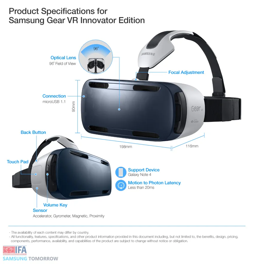Zdjęcie Samsung Gear VR: jakie telefony działają i na co uważać przy kompatybilności