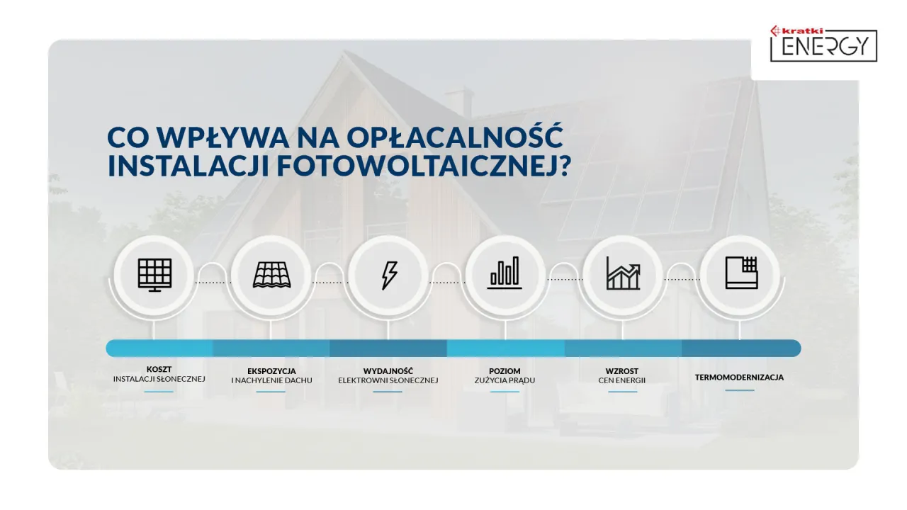 Zdjęcie Jak płynie prąd z fotowoltaiki: od paneli do gniazdka - wyjaśniamy