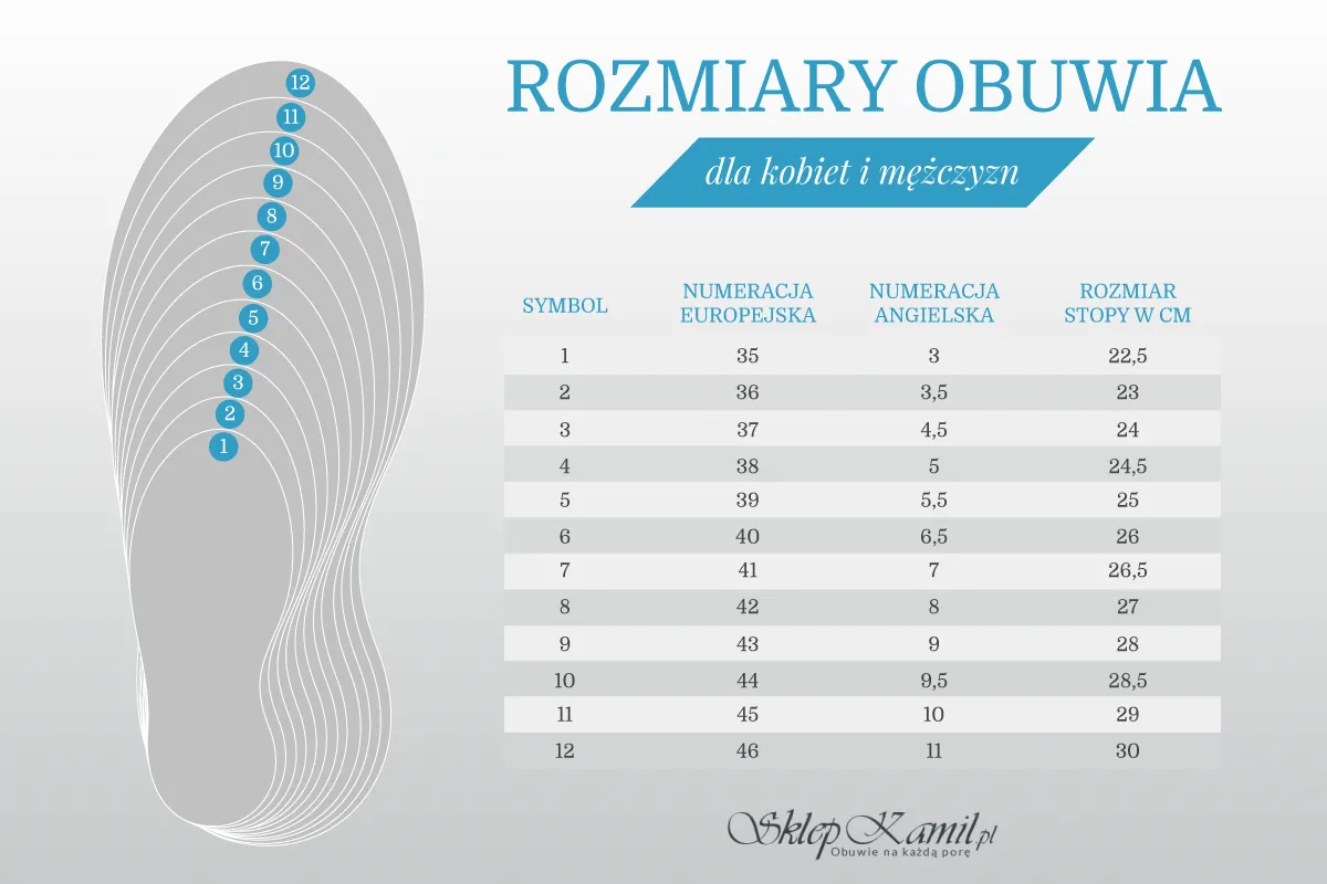 Zdjęcie Jak dobrać rozmiar buta, aby uniknąć niewygody i bólu stóp?