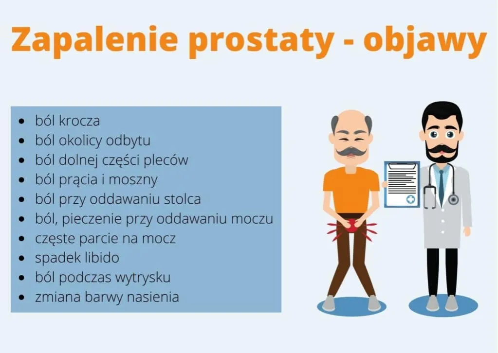 Zdjęcie Wczesne objawy prostaty, które mogą zaskoczyć i zaniepokoić mężczyzn