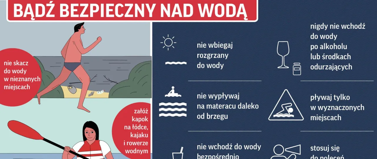 Zdjęcie Nicea czy jest bezpiecznie? Odkryj zagrożenia i bezpieczne miejsca