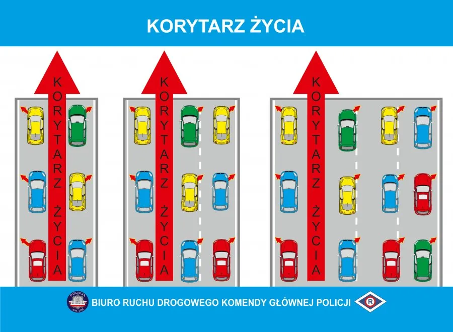 Zdjęcie Skręt w prawo - kiedy wolno go wykonać? Poznaj zasady ruchu