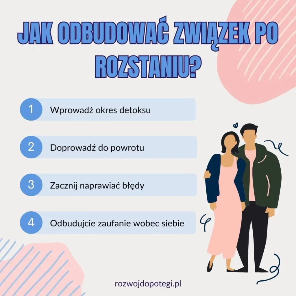 Zdjęcie Jak odzyskać byłą żonę i naprawić związek po rozstaniu
