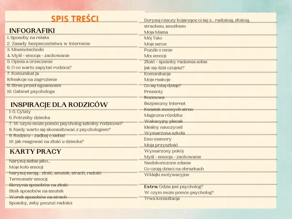 Zdjęcie Gabinet psychologa szkolnego: klucz do rozwoju Twojego dziecka