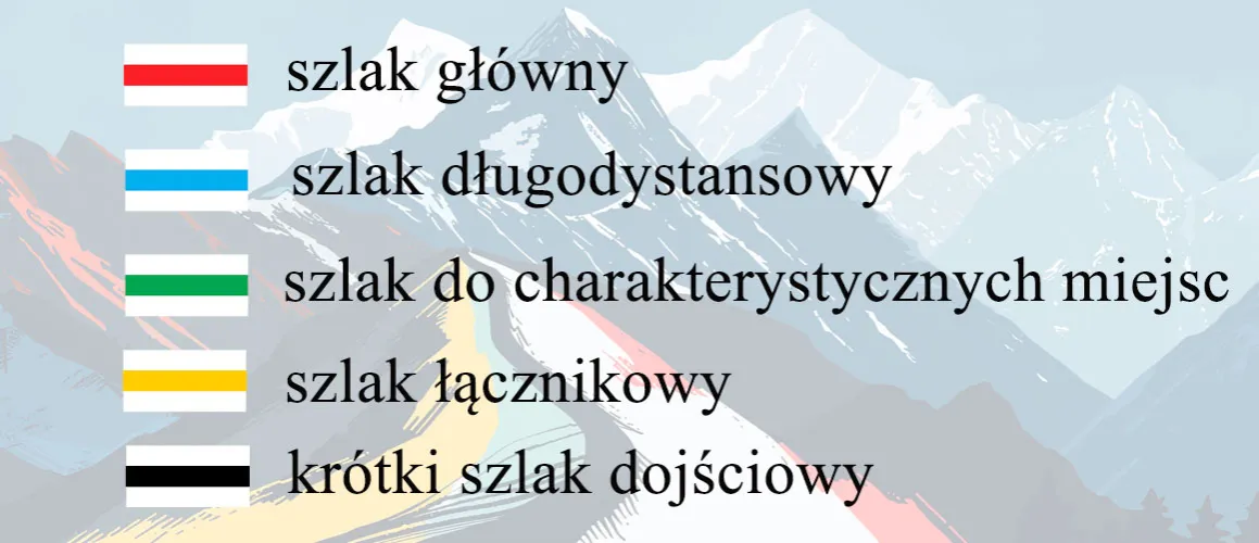 Zdjęcie Co oznaczają kolory szlaków w Bieszczadach? Poznaj ich znaczenie