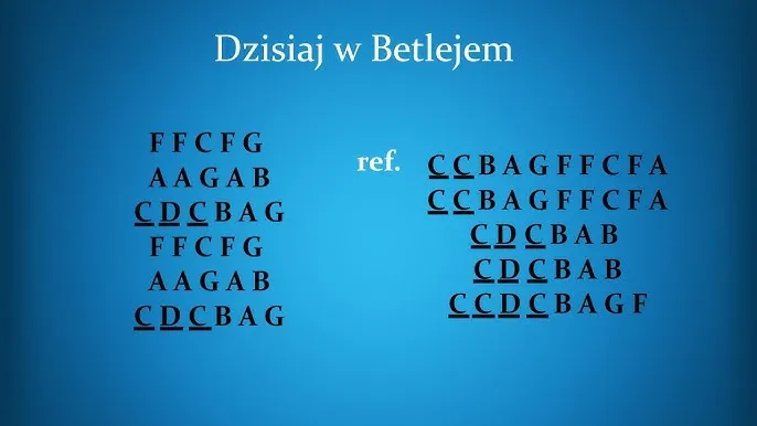 Zdjęcie Jak zagrać na flecie przybieżeli do Betlejem - proste techniki i nuty