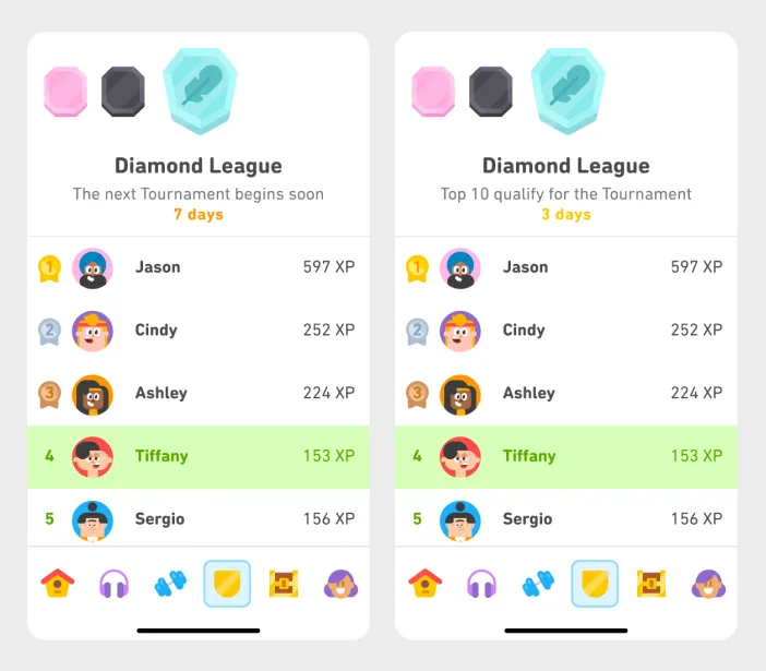 Zdjęcie Ile jest lig w Duolingo? Poznaj system motywacyjny aplikacji