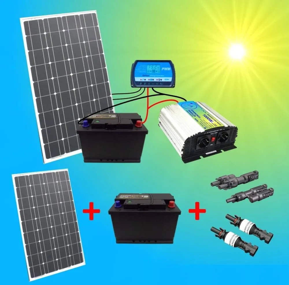 Zdjęcie Zestawy solarne do przyczepy kempingowej: jak wybrać najlepszy?