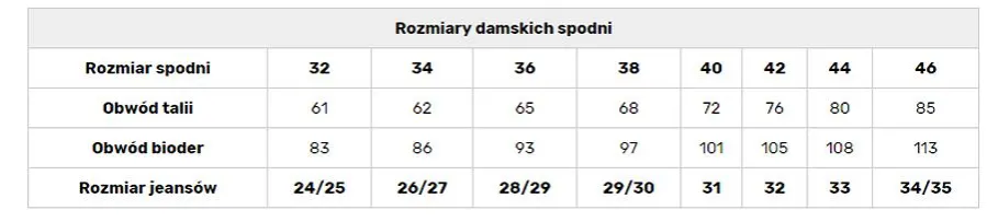 Zdjęcie Rozmiar 32 spodni damskich: Jak mierzyć i interpretować wymiary