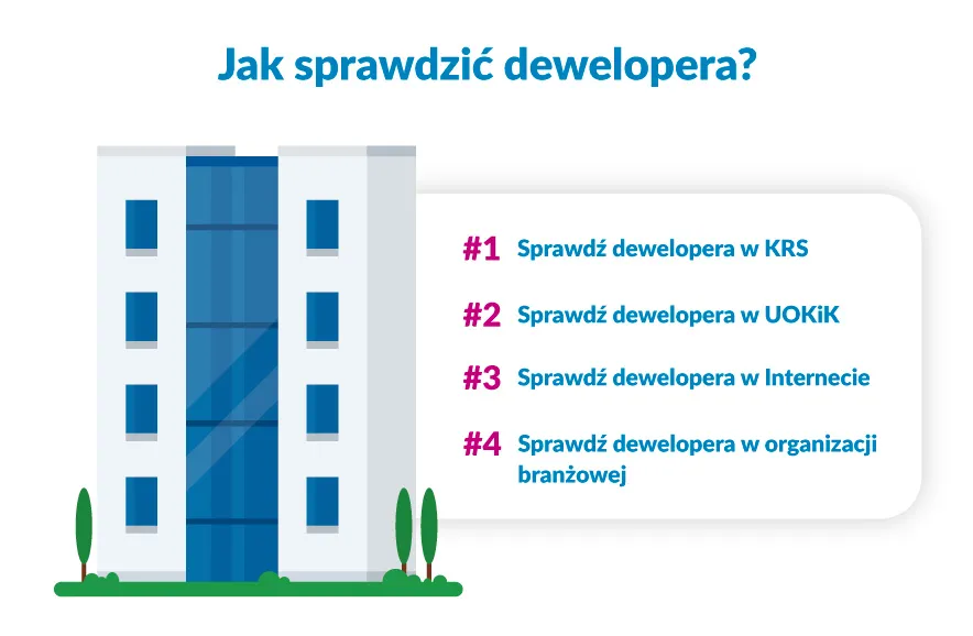 Zdjęcie Jak sprawdzić dewelopera, aby uniknąć oszustw i strat finansowych