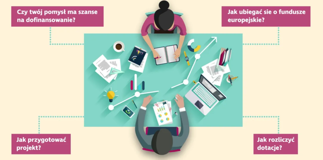 Zdjęcie Regionalne dofinansowania: Jak dostać pieniądze na Tw&oacute;j projekt?