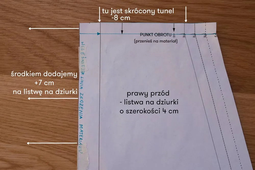 Zdjęcie Jak uszyć spódnicę trapezową - proste kroki, które musisz znać