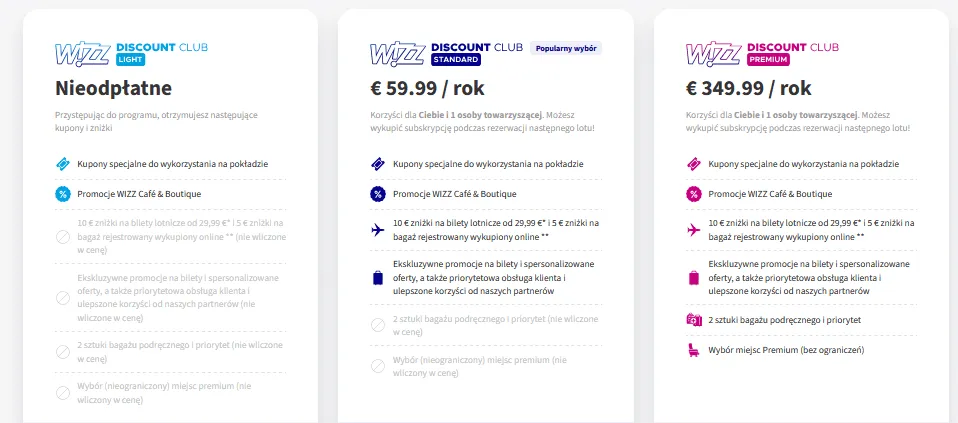 Zdjęcie Jak kupić członkostwo w Wizzair Discount Club i zaoszczędzić na lotach