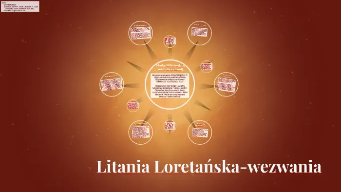Zdjęcie Poznaj ile wezwań ma litania loretańska oraz znaczenie każdego z nich