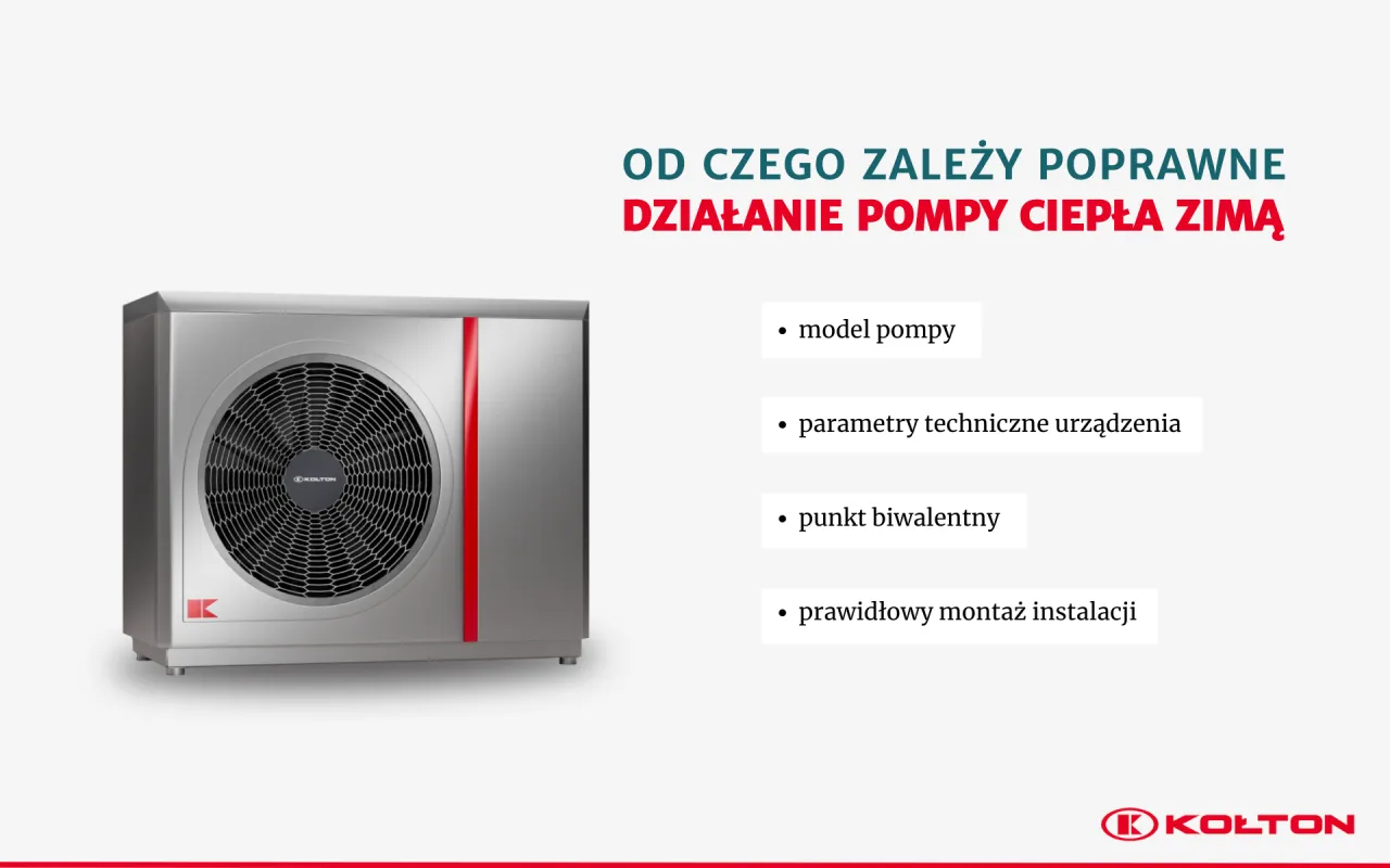 Zdjęcie Jak działa pompa ciepła zimą? Skuteczne ogrzewanie mimo mrozu
