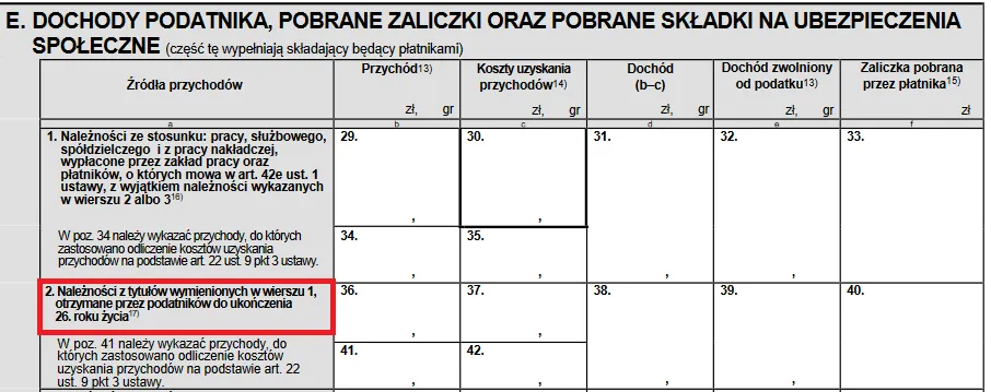 Zdjęcie Czy trzeba rozliczać PIT do 26 roku życia? Sprawdź, aby uniknąć problemów