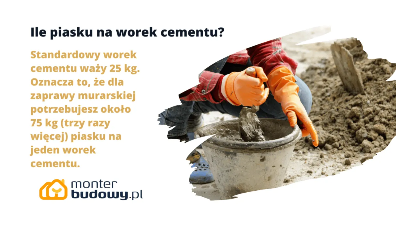 Zdjęcie Ile łopat piachu na worek cementu - uniknij błędów w murowaniu